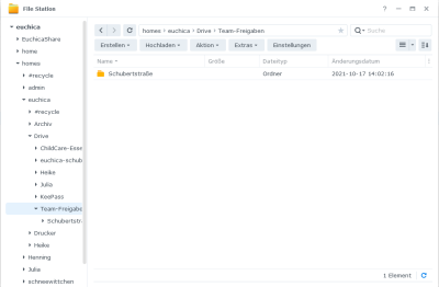 Freigabeverzeichnis für die Standorte